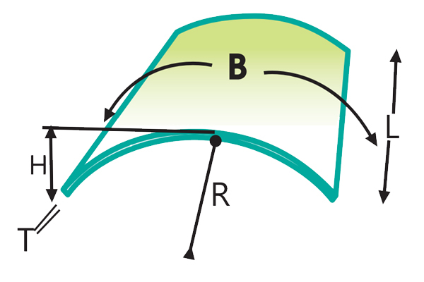 cong-lam-th&eacute;p-sản phẩm-cấu tr&uacute;c-sơ đồ